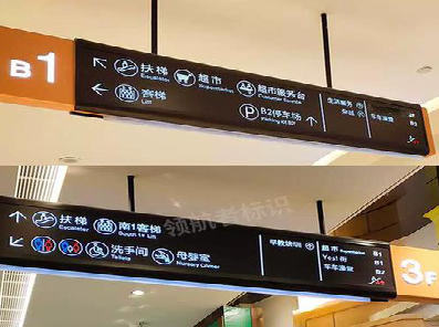 荔波如何通过商场标识牌引导客流分布？